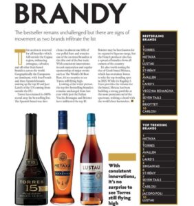 Brandy - top ventas -