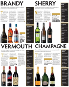 Post de Instagram Fiesta Collage Colorida