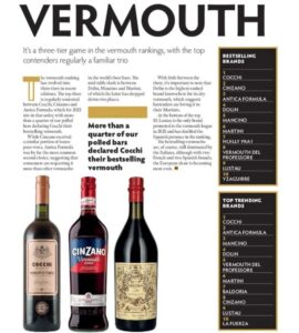 vermut