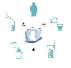 dash-liquid-experience-dilucion-cocteleria